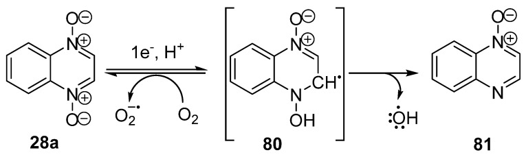 Scheme 35