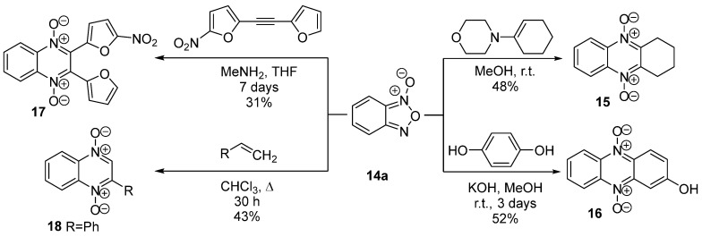 Scheme 3