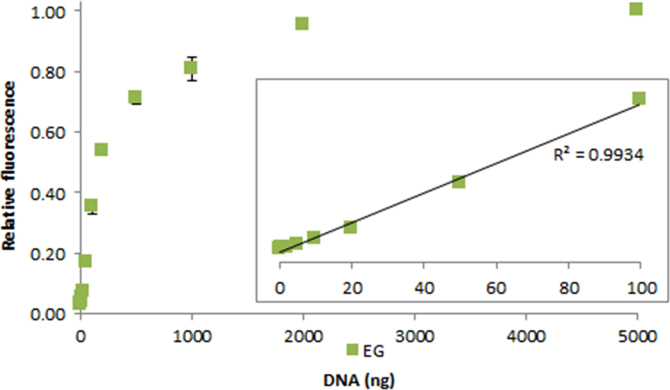 Fig. 2.17