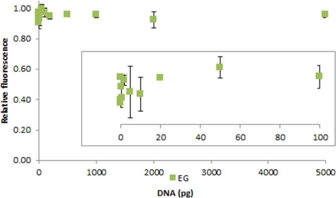 Fig. 2.16