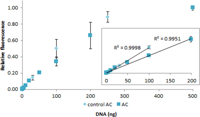 Fig. 2.23