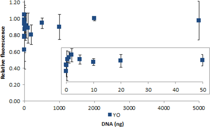 Fig. 2.26