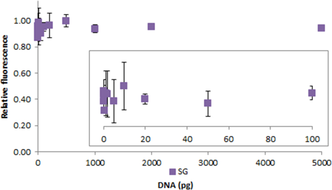 Fig. 2.18