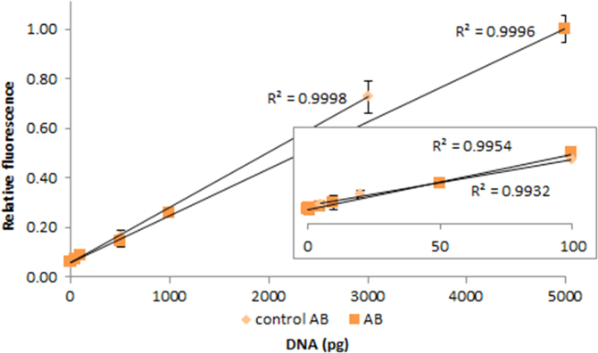 Fig. 2.24