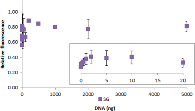 Fig. 2.19