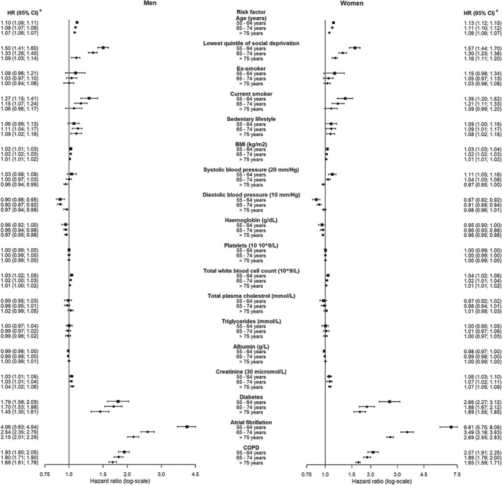 EJHF-1350-FIG-0002-b