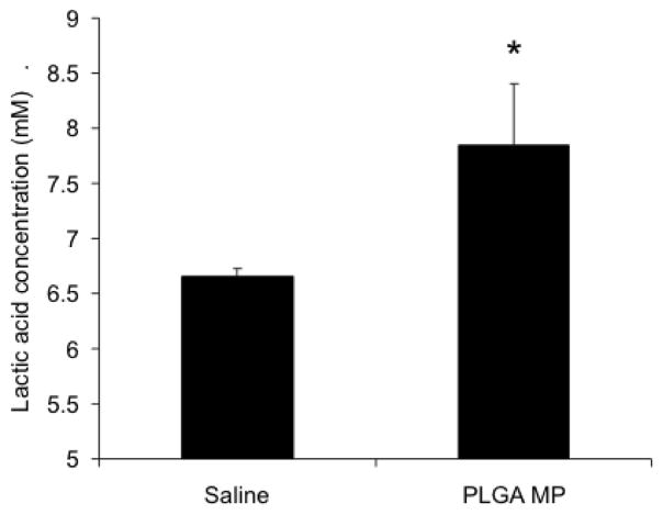 Fig. 11