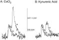 Fig. 10.