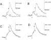 Fig. 9.