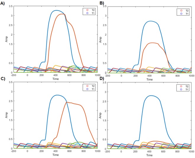 Figure 13