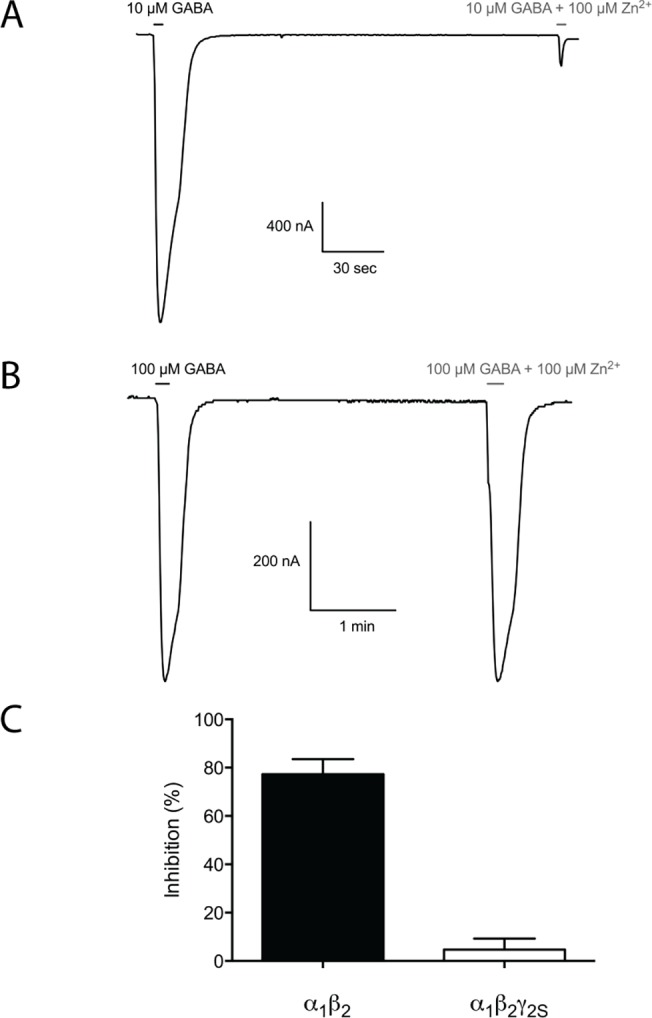 Fig 5