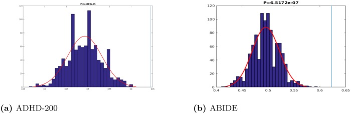 Fig 14