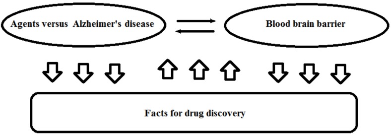 Fig. (1)