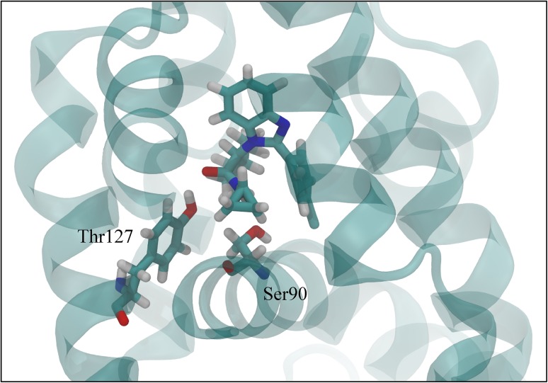 Fig. 7