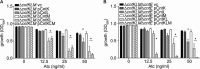 FIG 5
