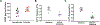 Figure 6: