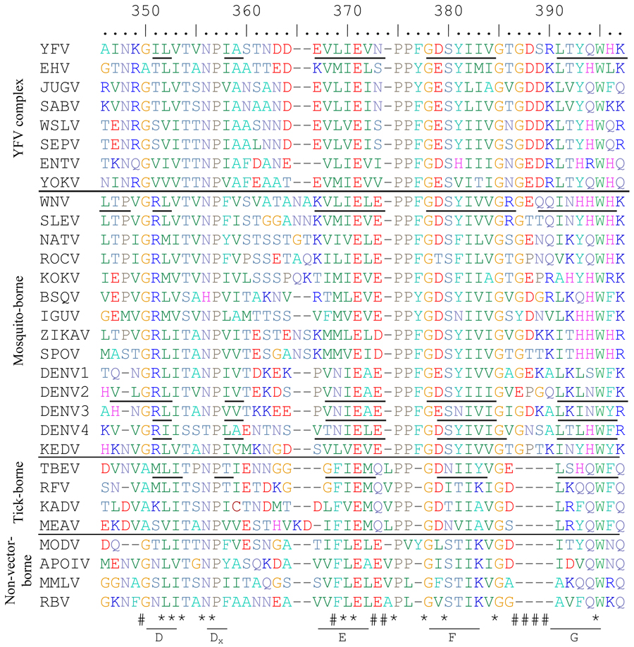 graphic file with name nihms151610t1b.jpg