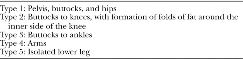 graphic file with name gox-4-e1043-g004.jpg