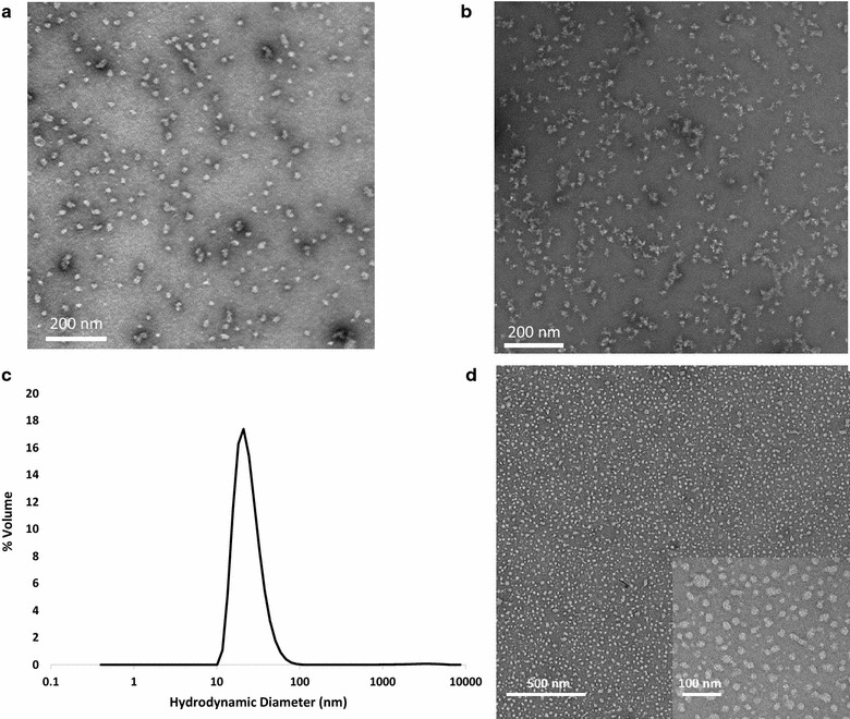 Fig. 3