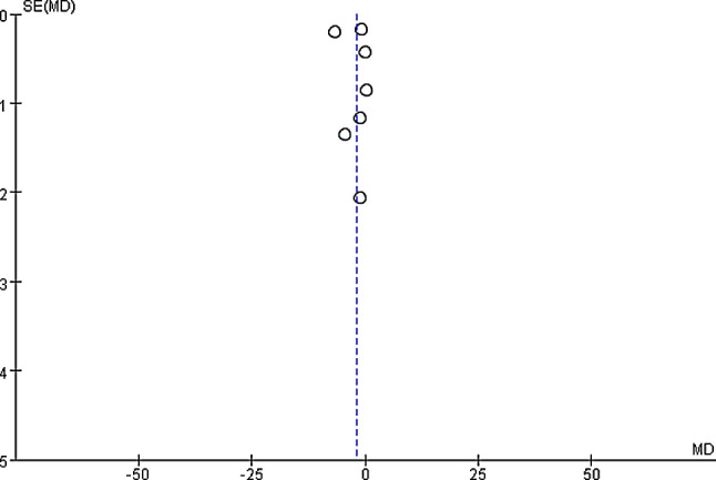 Fig. 11