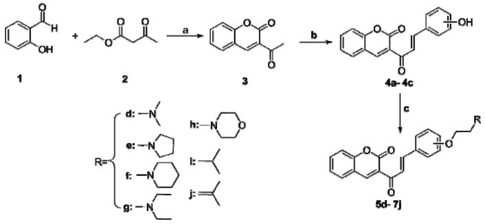 SCHEME 1