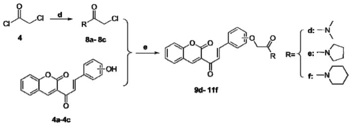 Scheme 2