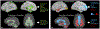 Figure 7: