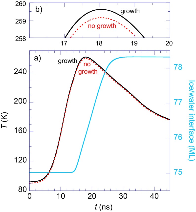 Fig. S6.