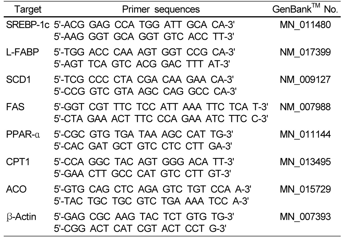 graphic file with name nrp-7-294-i002.jpg