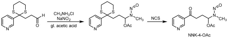 Scheme 3