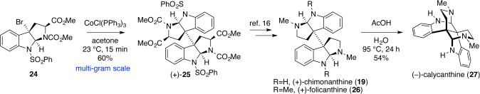 Scheme 3