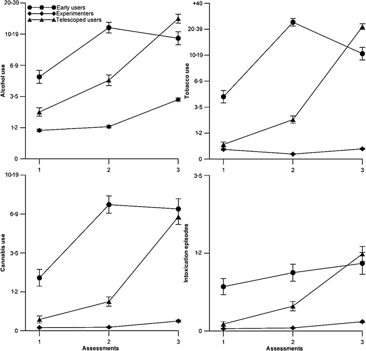 Fig. 2