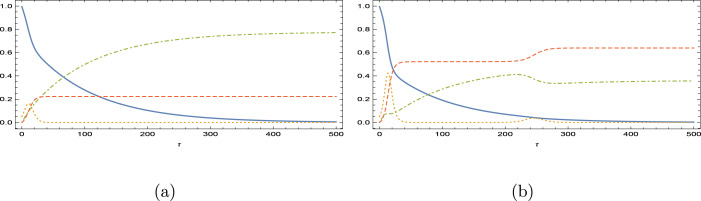 Fig. 11