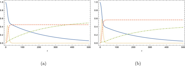 Fig. 12