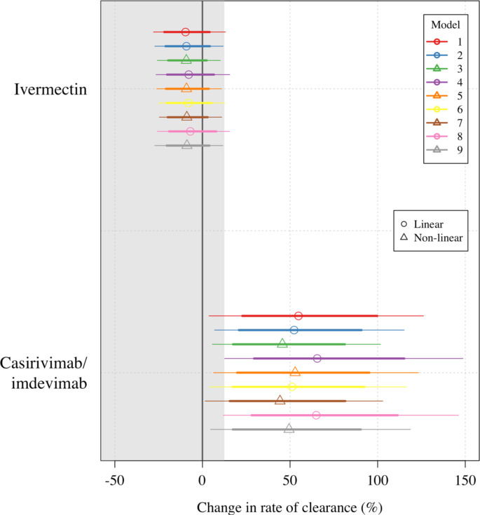 Figure 4—figure supplement 3.