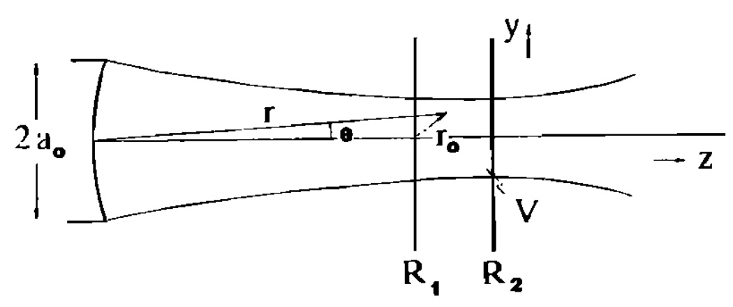 FIG. 3