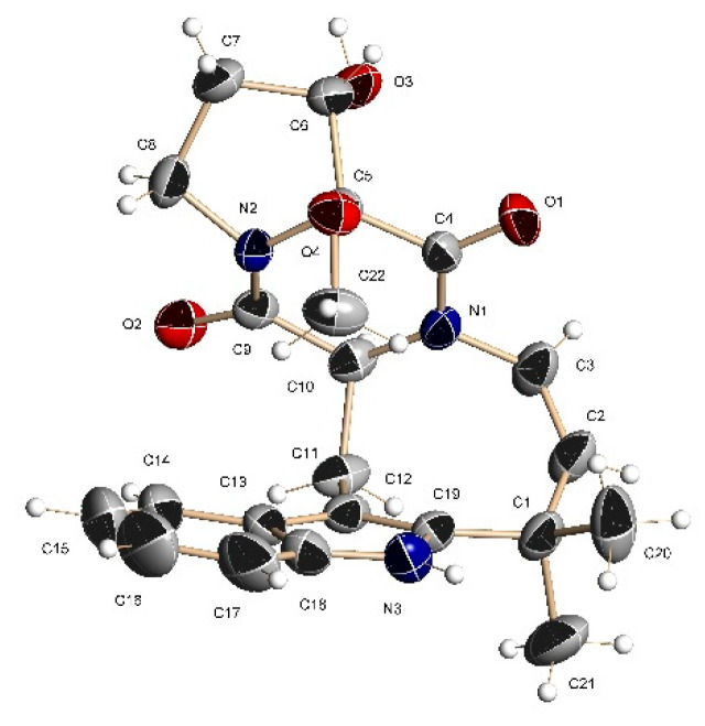 Figure 2