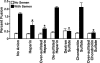 FIG. 8.