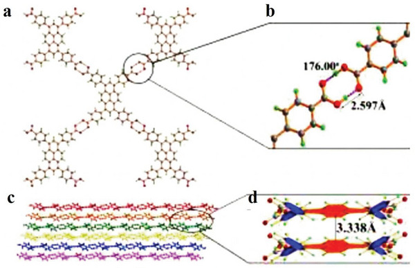 Figure 44