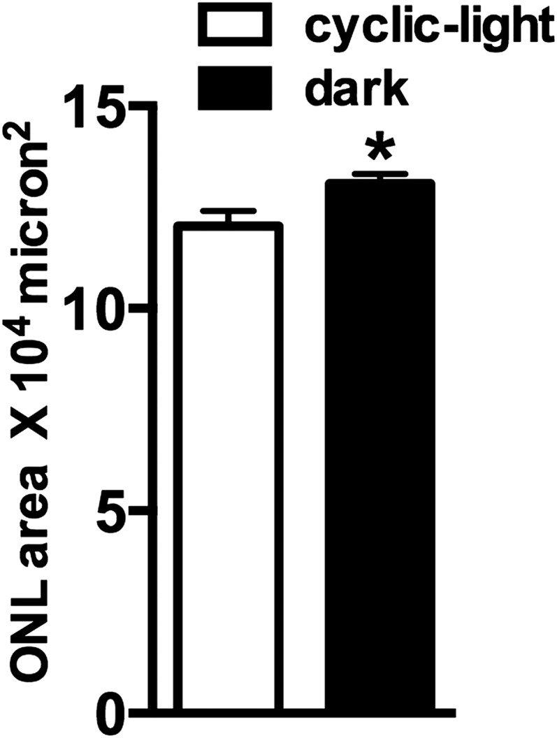 Fig. S4.