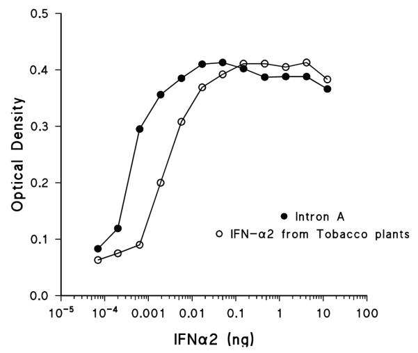 Fig. 11