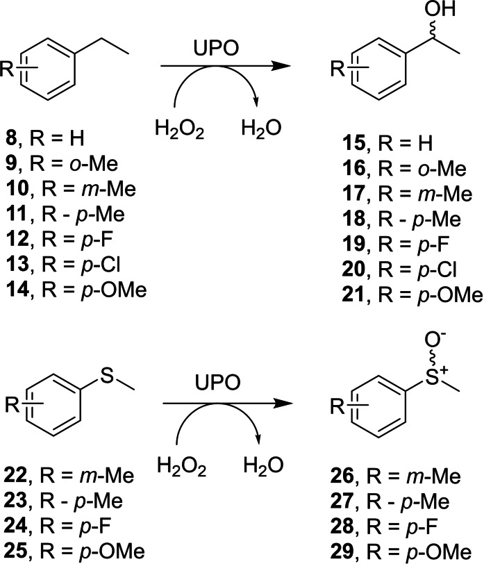 Scheme 2