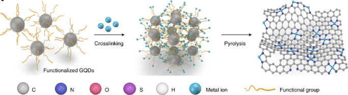 Figure 23