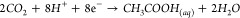 graphic file with name cr4c00155_m036.jpg