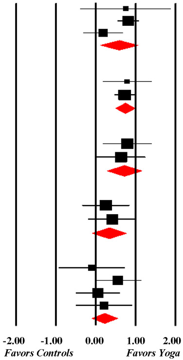 graphic file with name nihms-1515948-t0002.jpg
