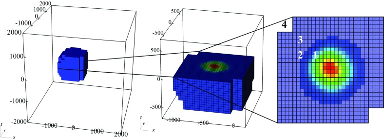 Fig. 4