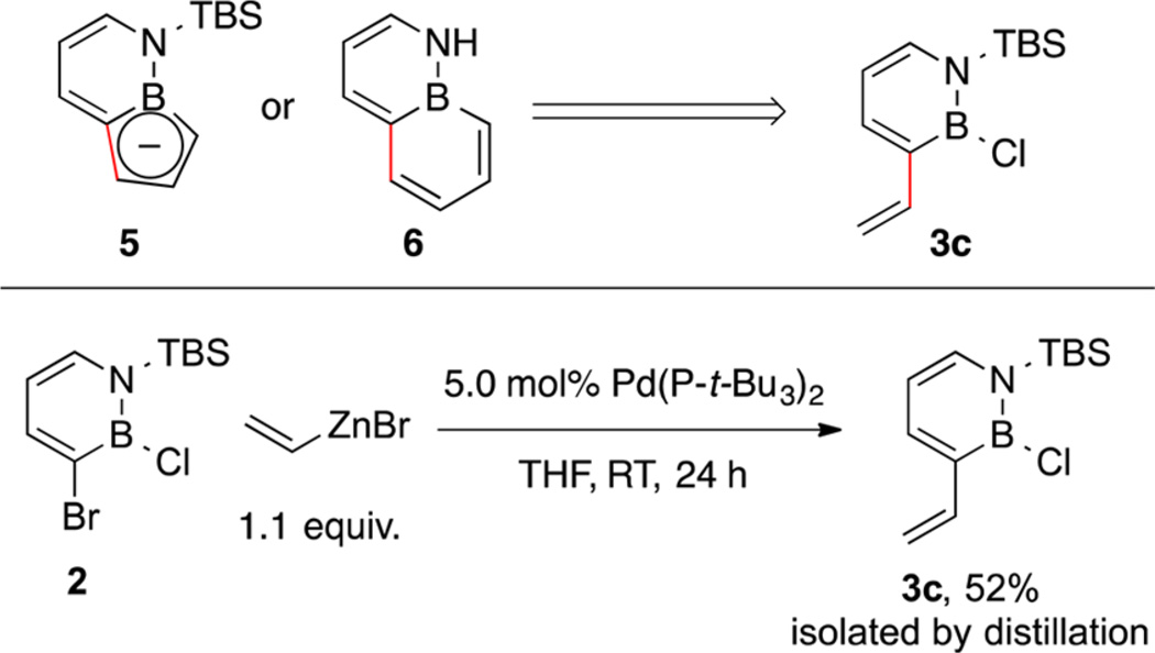 Scheme 2