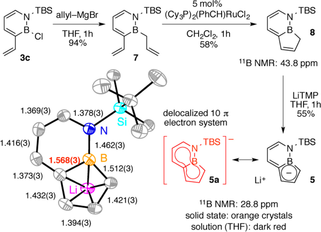 Scheme 3