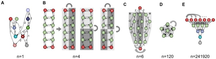 Figure 8