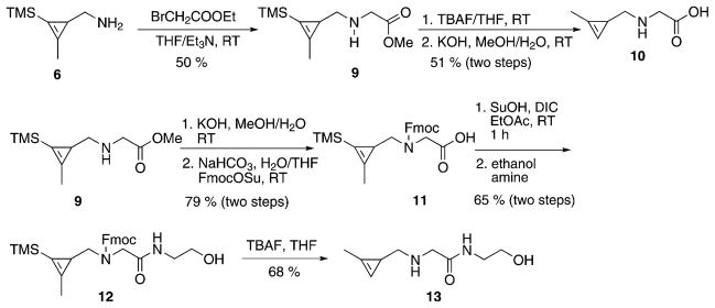 Scheme 2